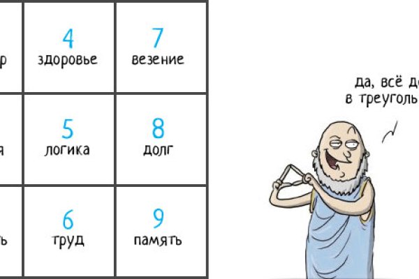 Кракен сайт что будет если зайти