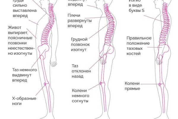 Кракен маркет даркнет только через