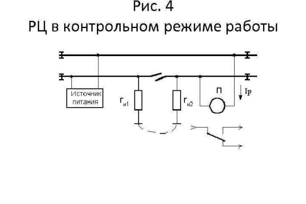 Дарк маркетплейс кракен